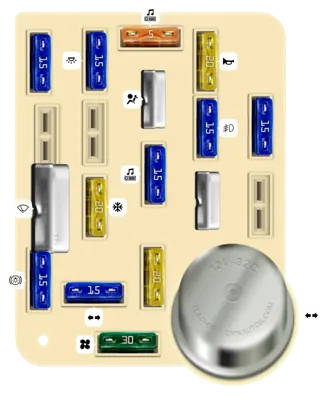 Caja de fusibles del Tablero de Instrumentos
