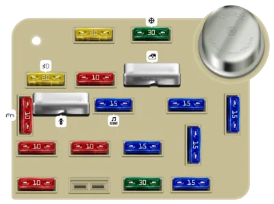 Los fusibles, interruptores automáticos y relés del tablero de instrumentos