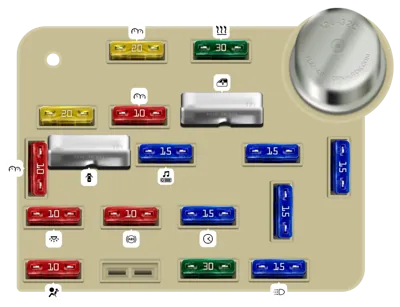 Panel de fusibles del tablero de instrumentos