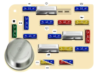 Panel de Fusibles Interior