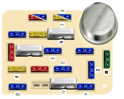 Panel de Fusibles Interior