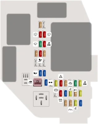 Tablero de fusibles del compartimiento de pasajeros