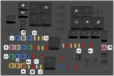 Caja de fusibles del compartimento del motor - Tipo 1 (2.5L gasolina, 2.2L Diesel y 3.2L Diesel)