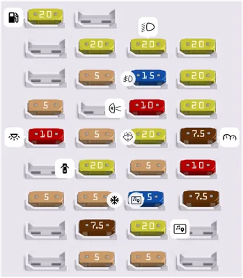 Caja de fusibles del compartimento del pasajero - Tipo 1 (2.5L gasolina 2.2 L Diesel y 3.2L Diesel)