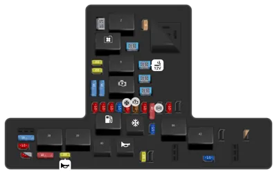 Caja de fusibles del compartimento del motor