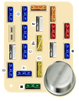 Panel de fusibles del compartimento de pasajeros