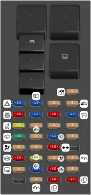 Ubicación del panel de fusibles del tablero de instrumentos