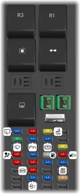 Pasajeros panel de fusibles del compartimiento