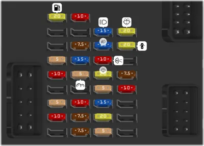 Caja de fusibles del habitáculo
