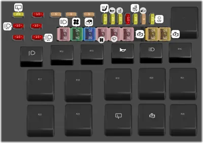 Caja de relevadores