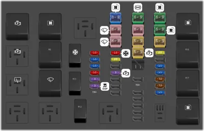 Caja de fusibles del compartimento del motor