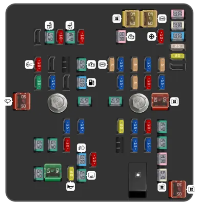 Caja de fusibles del compartimiento del motor