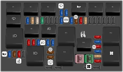 Cabin fuse box [Type 1]