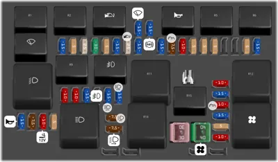 Cabin fuse box [Type 3]