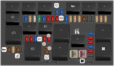 Cabin fuse box [Type 2]