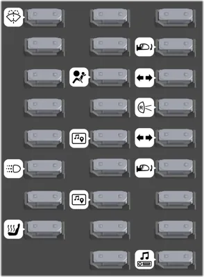 Bloque de fusibles de panel de instrumentos - Lado de Fusibles