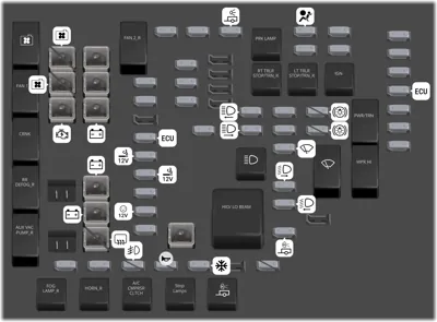 Bloque de fusibles del compartimiento del motor