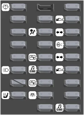 Bloque de fusibles del tablero de instrumentos - Lado de Fusibles