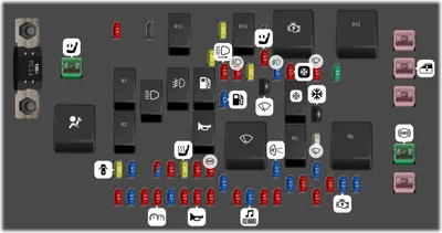 Bloque de fusibles del compartimiento del motor