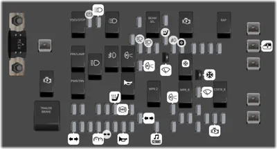 Bloque de fusibles en el compartimento del motor