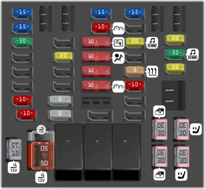 Bloque de fusibles del tablero de instrumentos
