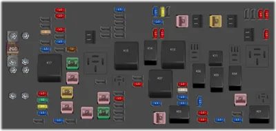 Bloque de fusibles del compartimiento del motor