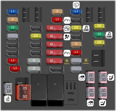 Bloque de fusibles del tablero de instrumentos