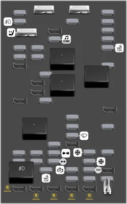 Bloque de Fusibles Bajo el Asiento Trasero