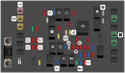 Bloque de Fusibles del Compartimiento del Motor (motor L6)
