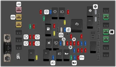 Bloque de Fusibles en el Compartimento del Motor (motor L6)