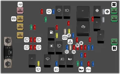 Bloque de Fusibles del Compartimento del Motor [Motor L6]