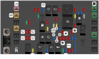 Bloque de Fusibles del Compartimiento del Motor [Motor V8]