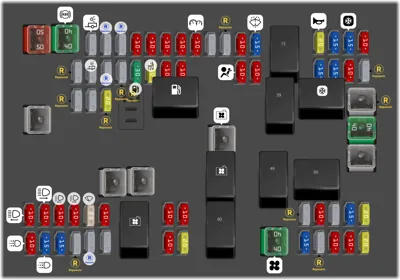 Bloque de Fusibles del Compartimento del Motor