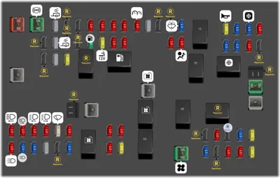 Bloque de fusibles del compartimiento del motor