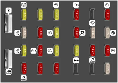 Bloque de fusibles del tablero de instrumentos