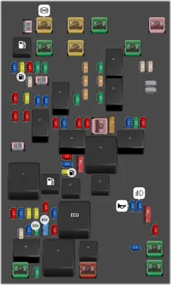 Caja de fusibles del compartimiento del motor