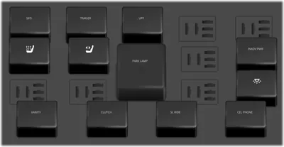 Bloque de Utilidad del Panel de Instrumentos Central