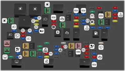 Bloque de Fusibles Bajo el Capó