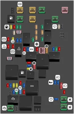 Bloque de fusibles compartimiento de motor