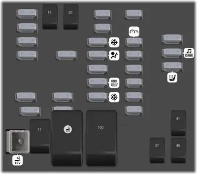 Bloque de fusibles del tablero de instrumentos (Izquierdo)