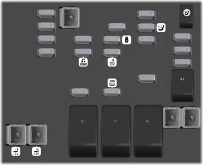 Bloque de fusibles del tablero de instrumentos (Derecho)