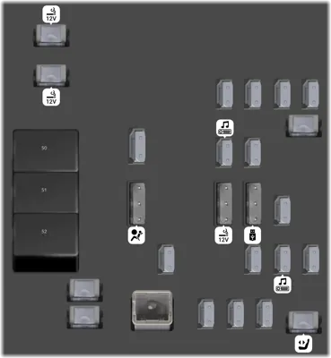Bloque de fusibles del tablero de instrumentos (Derecho)