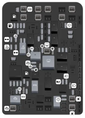 Bloque de fusibles del compartimiento del motor