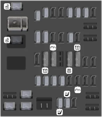 Bloque de fusibles del tablero de instrumentos (Izquierdo)