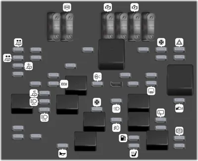 Bloque de Fusibles del Compartimento del Motor