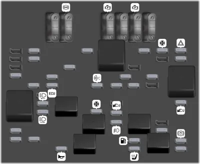 Bloque de Fusibles del Compartimento del Motor