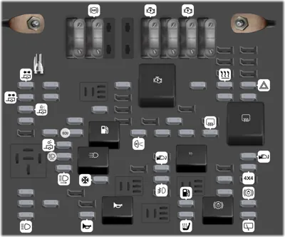 Bloque de Fusibles del Compartimiento del Motor