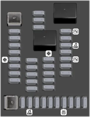 Bloque de fusibles del tablero de instrumentos