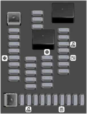 Bloque de fusibles del tablero de instrumentos