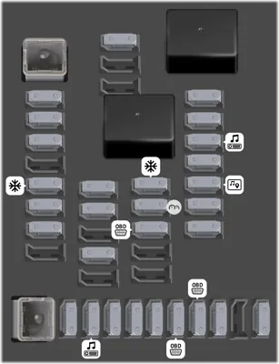 Bloque de fusibles del tablero de instrumentos